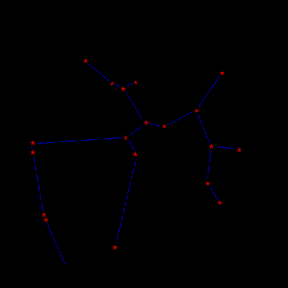 sagittarius constellation andrew rosinski medium