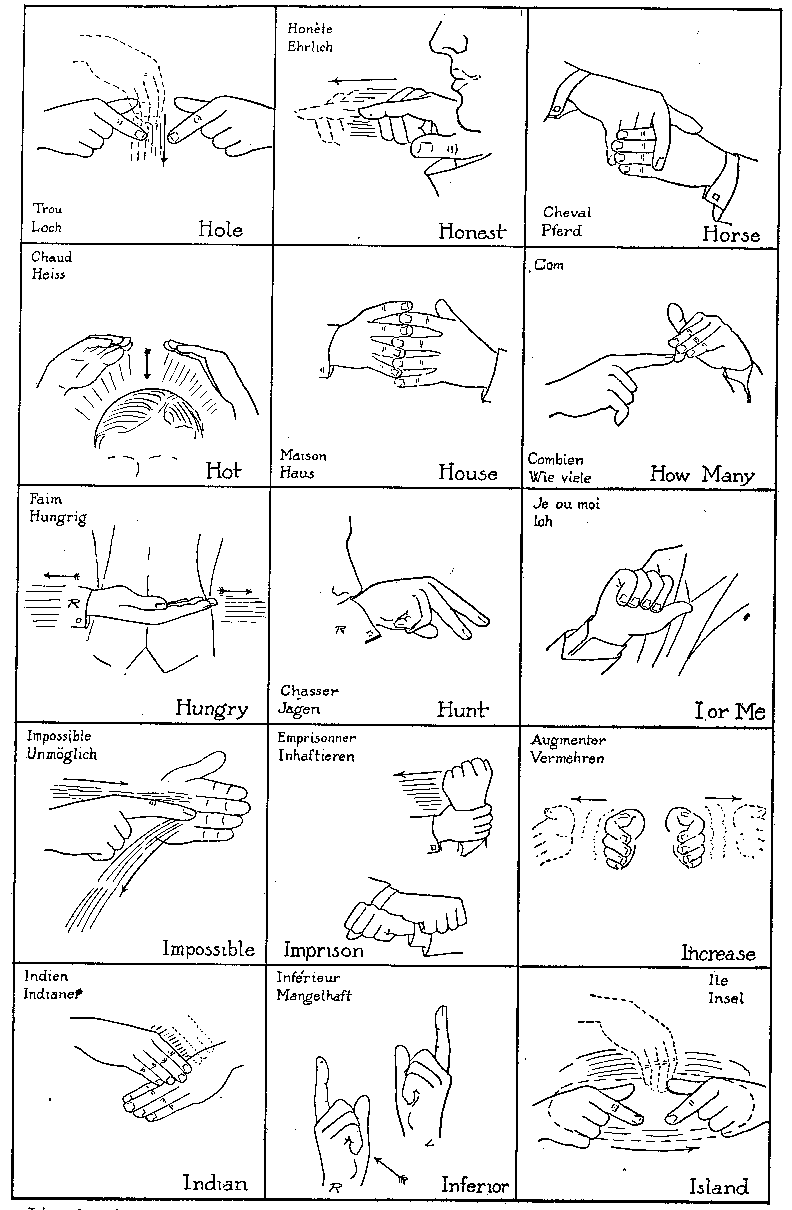 indian sign language chart ho american sign language jelbesz d medium