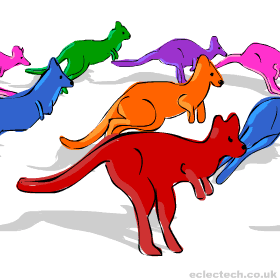 eclectech colourful kangaroo medium
