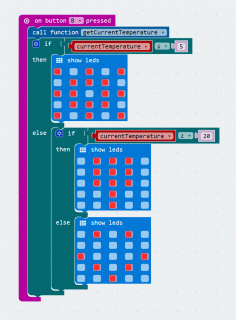 bbc micro bit thermometer sample code created coding workshops small