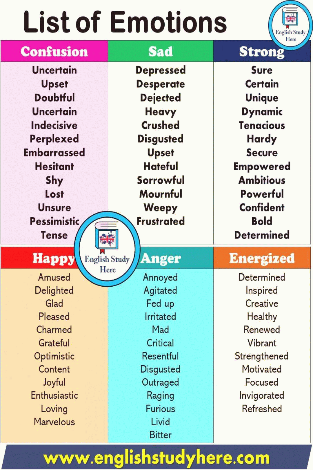 list of emotions in english learn english vocabulary small