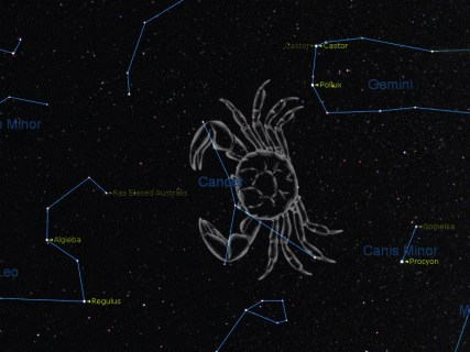 cancer cancer constellation small