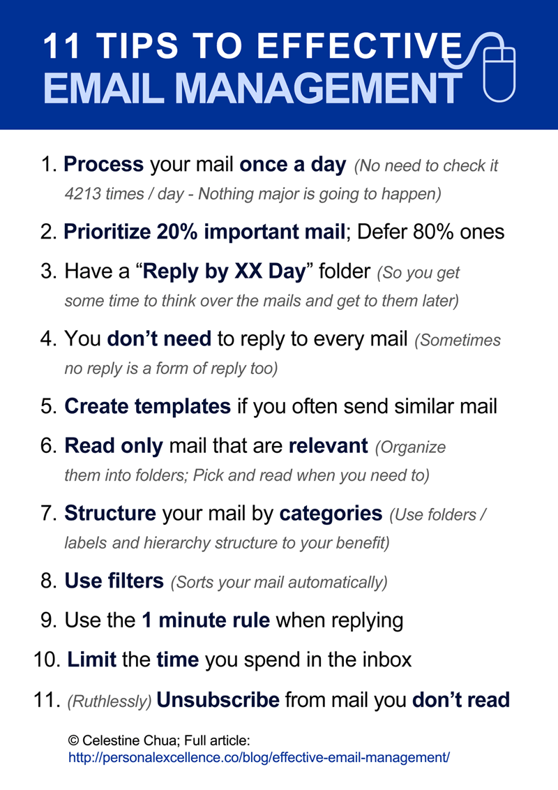 https://cdn.lowgif.com/small/617e5ee37650e642-effective-email-management-from-personal-excellence-search-for.gif
