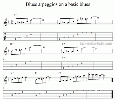 how to play the blues arpeggio on guitar small