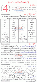 numerology 4 in urdu number 4 life path compatibility small