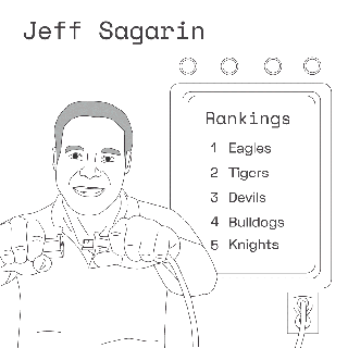 jeff sagarin p3 adaptive throwing pc small