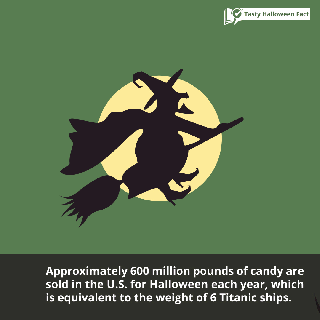 https://cdn.lowgif.com/small/88594b8f505ea087-approximately-90-million-pounds-of-that-is-chocolate-halloween.gif