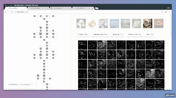 activation maps for deep learning models in a few lines of cortana gif transparent loader small