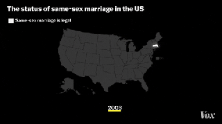 marriage status gif find share on giphy small
