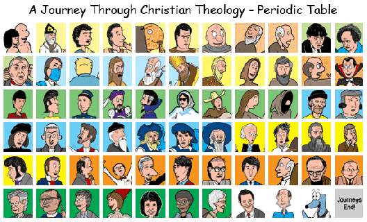 rich diesslin presents a journey through christain theology color cartoons cd small