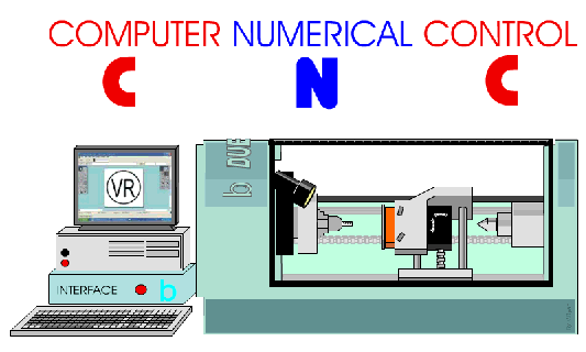 cnc index page small