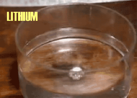 https://cdn.lowgif.com/small/a4866d6518daea39-alkali-metals-gifs-find-share-on-giphy.gif