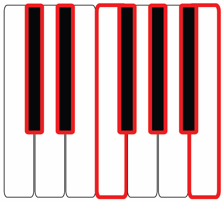 there s an easier way to learn the piano whistlin dragon small