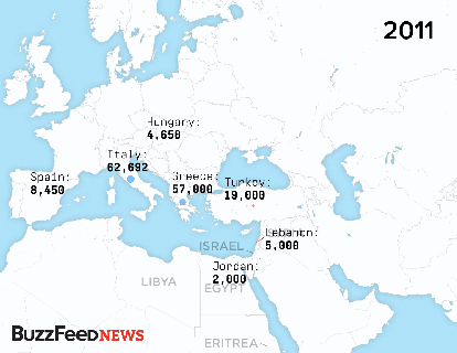 this gif shows just how big the refugee crisis has grown since 2011 small
