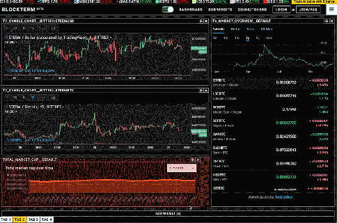 https://cdn.lowgif.com/small/ab905bec40a572ce-we-made-a-fully-customizable-cryptocurrency-monitoring-terminal.gif