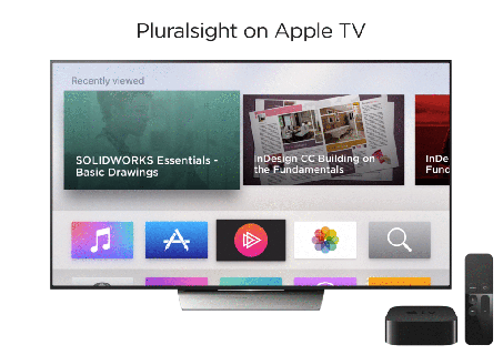 learn on the big screen apple tv app is here small