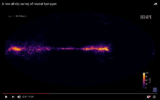 why does the neutral hydrogen velocity have this characteristic behavior in galactic plane astronomy stack exchange map of milky way small