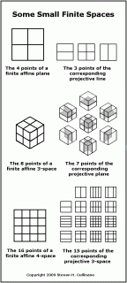 https://cdn.lowgif.com/small/e406e26654761ad1-finite-geometry-of-the-square-and-cube-home-page.gif