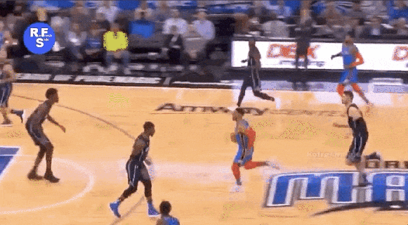 the 8 most unguardable moves in nba right now complex ankle breakers small