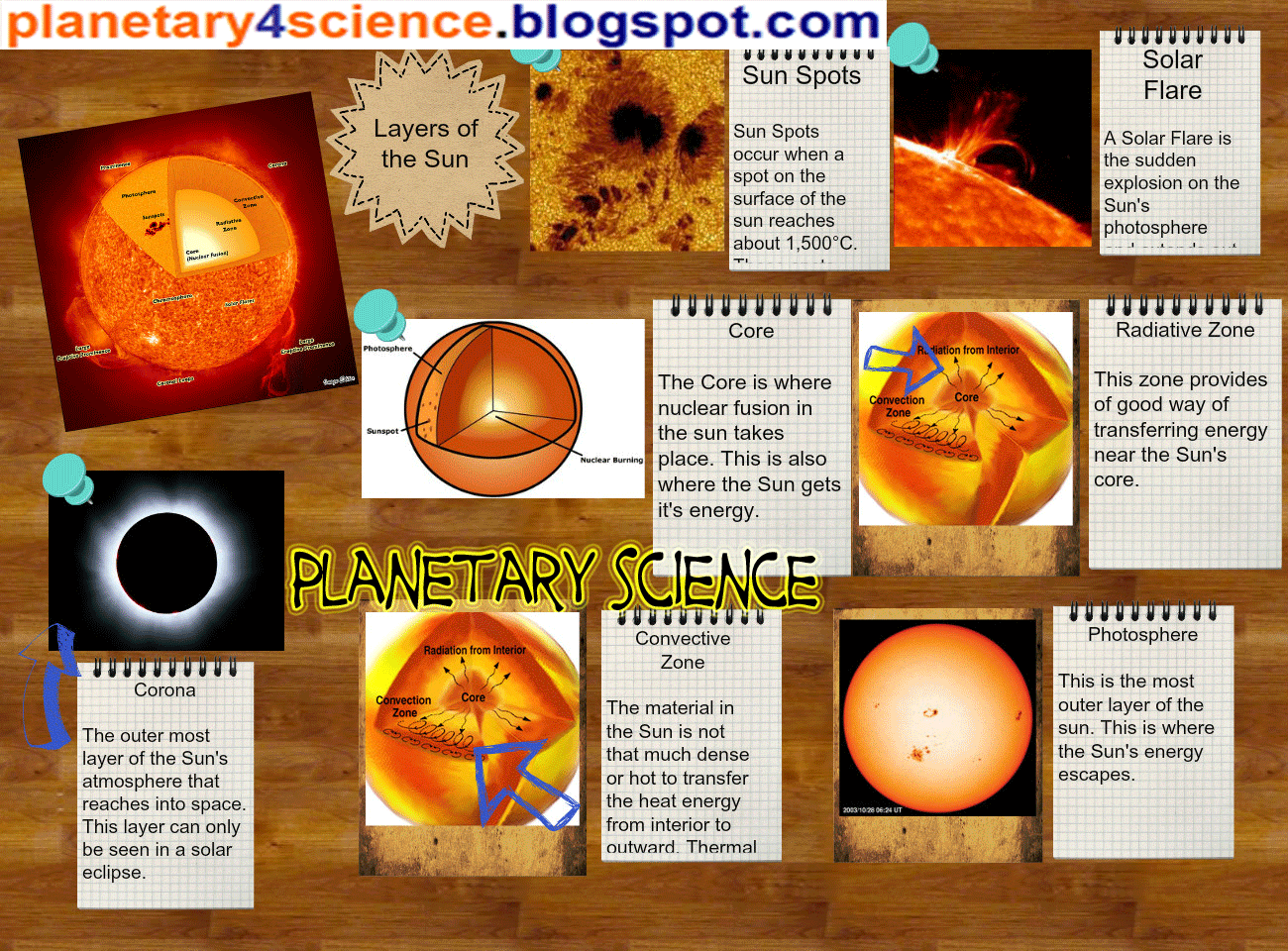 it is a main sequence star planetary science small