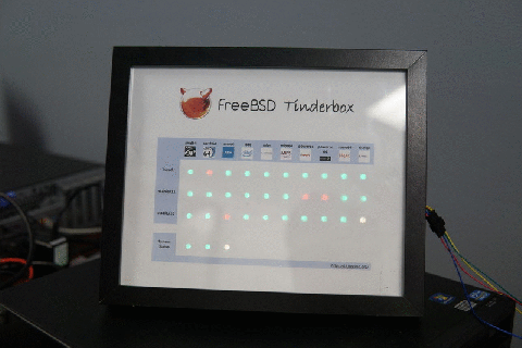 building a physical freebsd build status dashboard small
