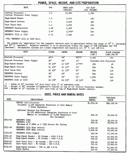 brl report 1964 small