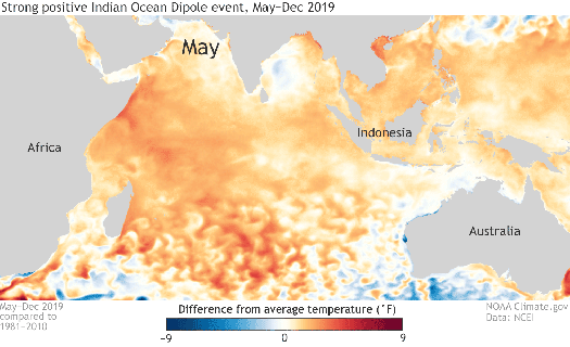 nasa salinity oscillations dipoles the ganges and indus rivers in india small